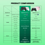 Fantech Shooter III X WGP13X – 2.4GHz Wireless Gaming Controller