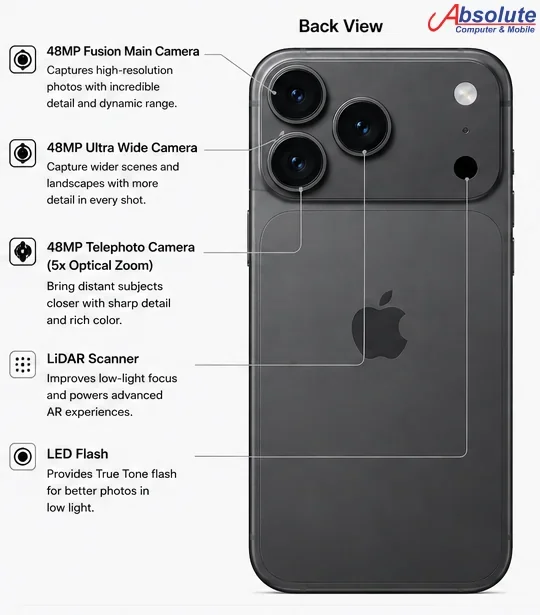 iPhone 17 Pro Max (512GB) - Dark Blue