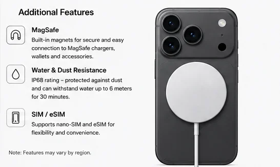 iPhone 17 Pro Max (1TB) - Silver