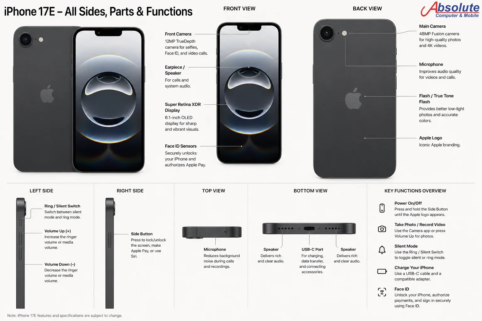 iPhone 17e (512GB) - Black