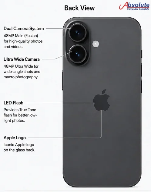 iPhone 17 (512GB) - Black