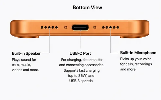 iPhone 17 Pro (256GB) - Cosmic Orange (2)