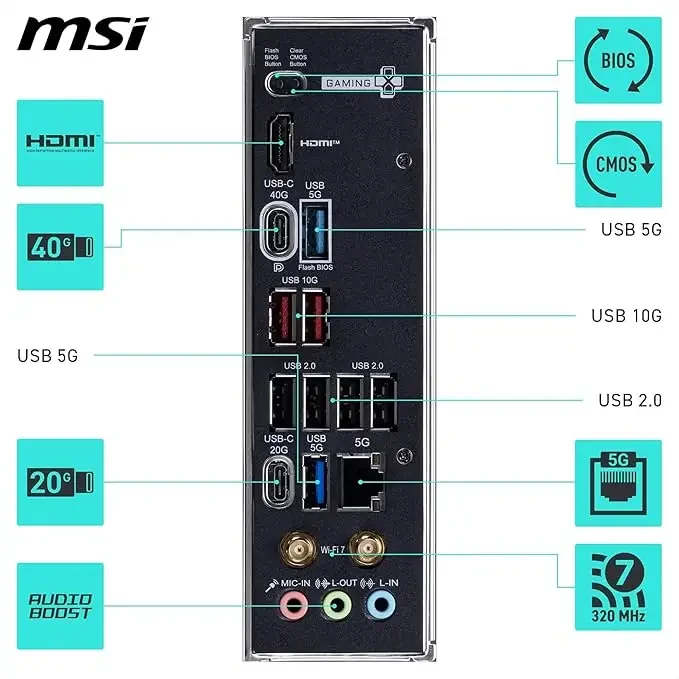 MSI X870E Gaming Plus WiFi Motherboard – AMD X870E, Wi-Fi 7, USB4, 5G LAN