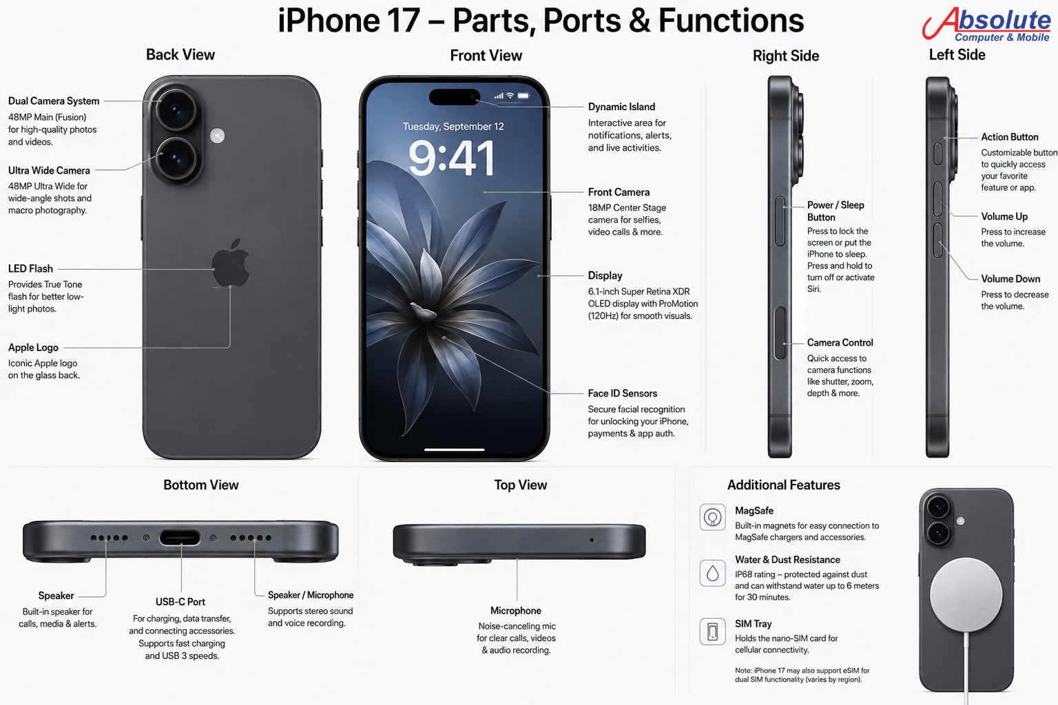 iPhone 17