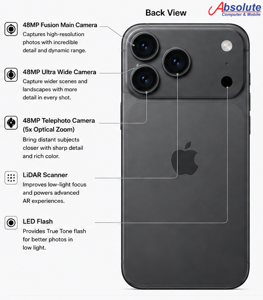 iPhone 17 Pro Max