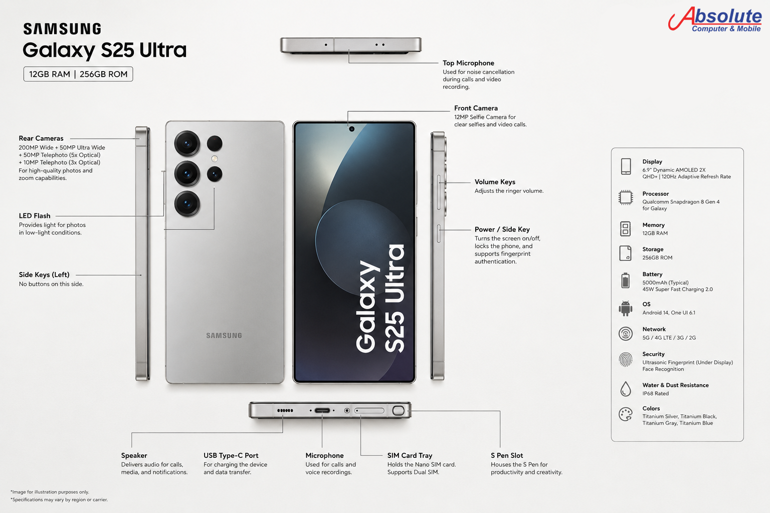Samsung Galaxy S25 Ultra