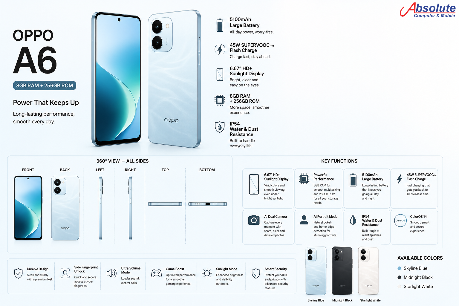 OPPO A6