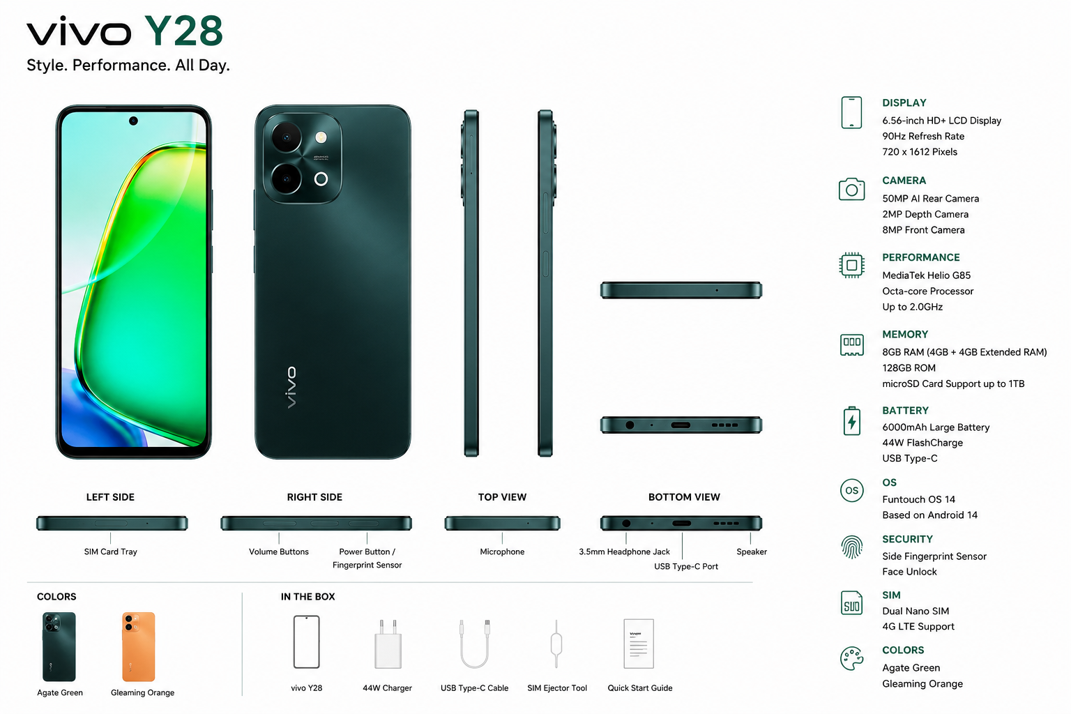 Vivo Y28