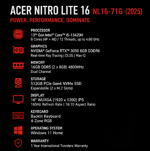 Acer Nitro Lite 16