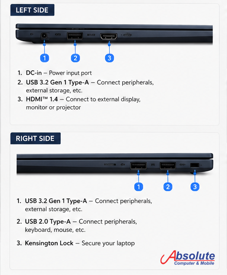 ASUS Vivo-book 14