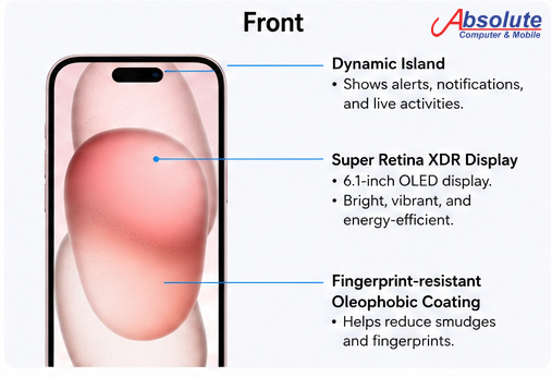 iPhone 15