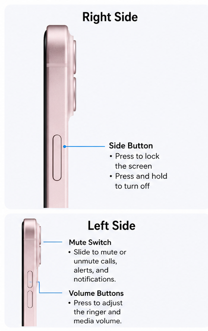 iPhone 15