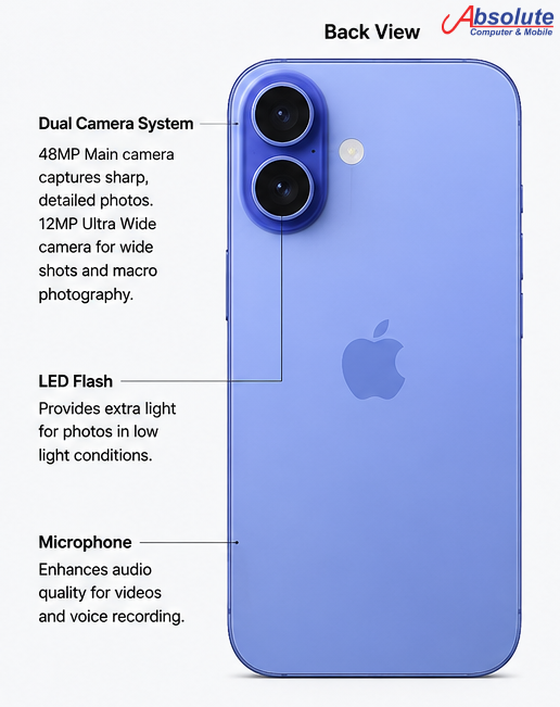 iPhone 16