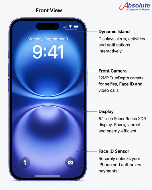 iPhone 16