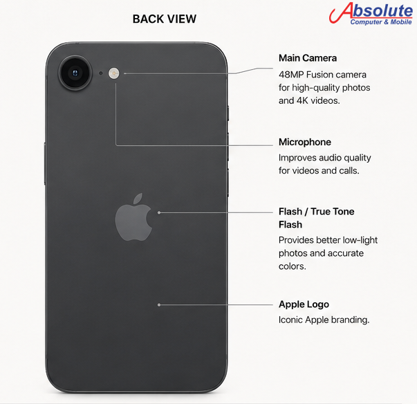 iPhone 17e