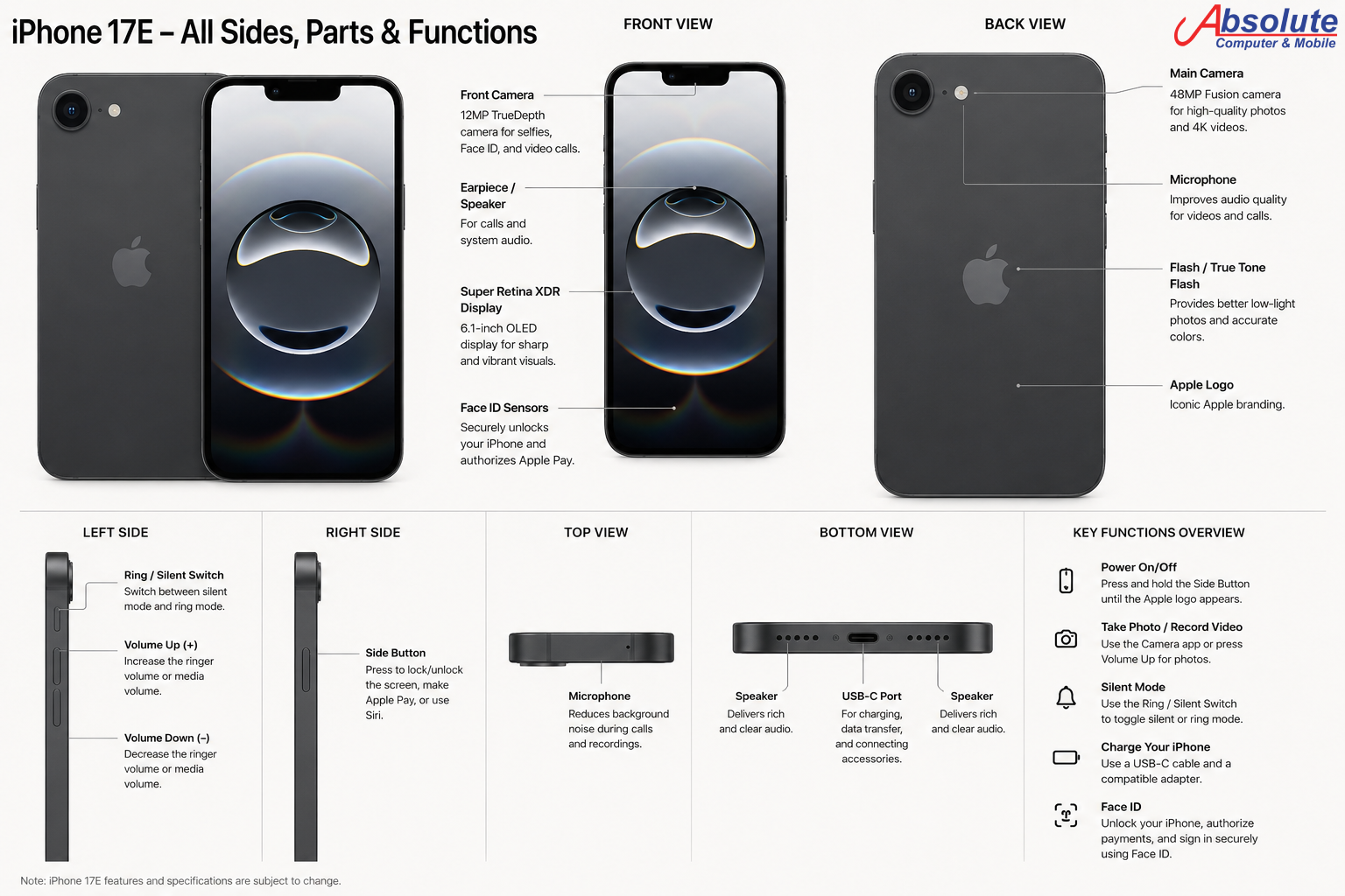 iPhone 17e