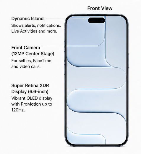 iPhone Air