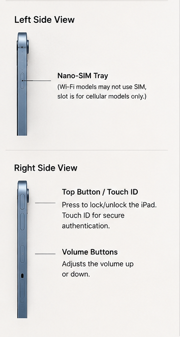 iPad(A16)