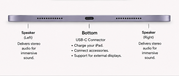 iPad air M4