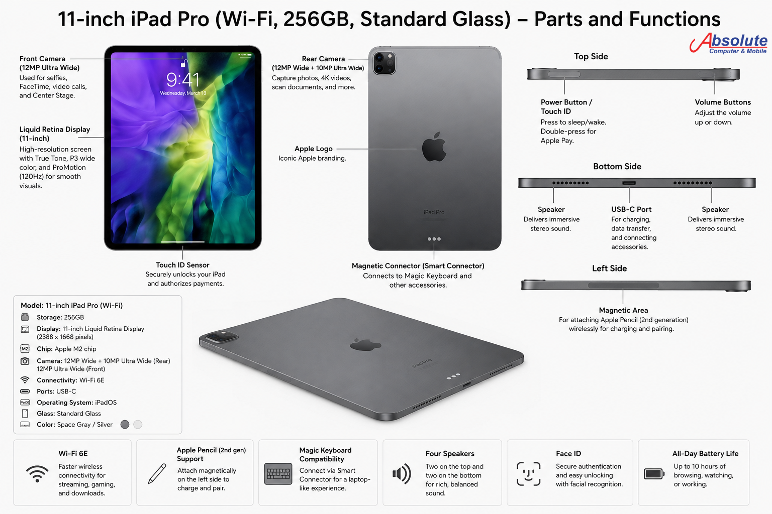iPad Pro