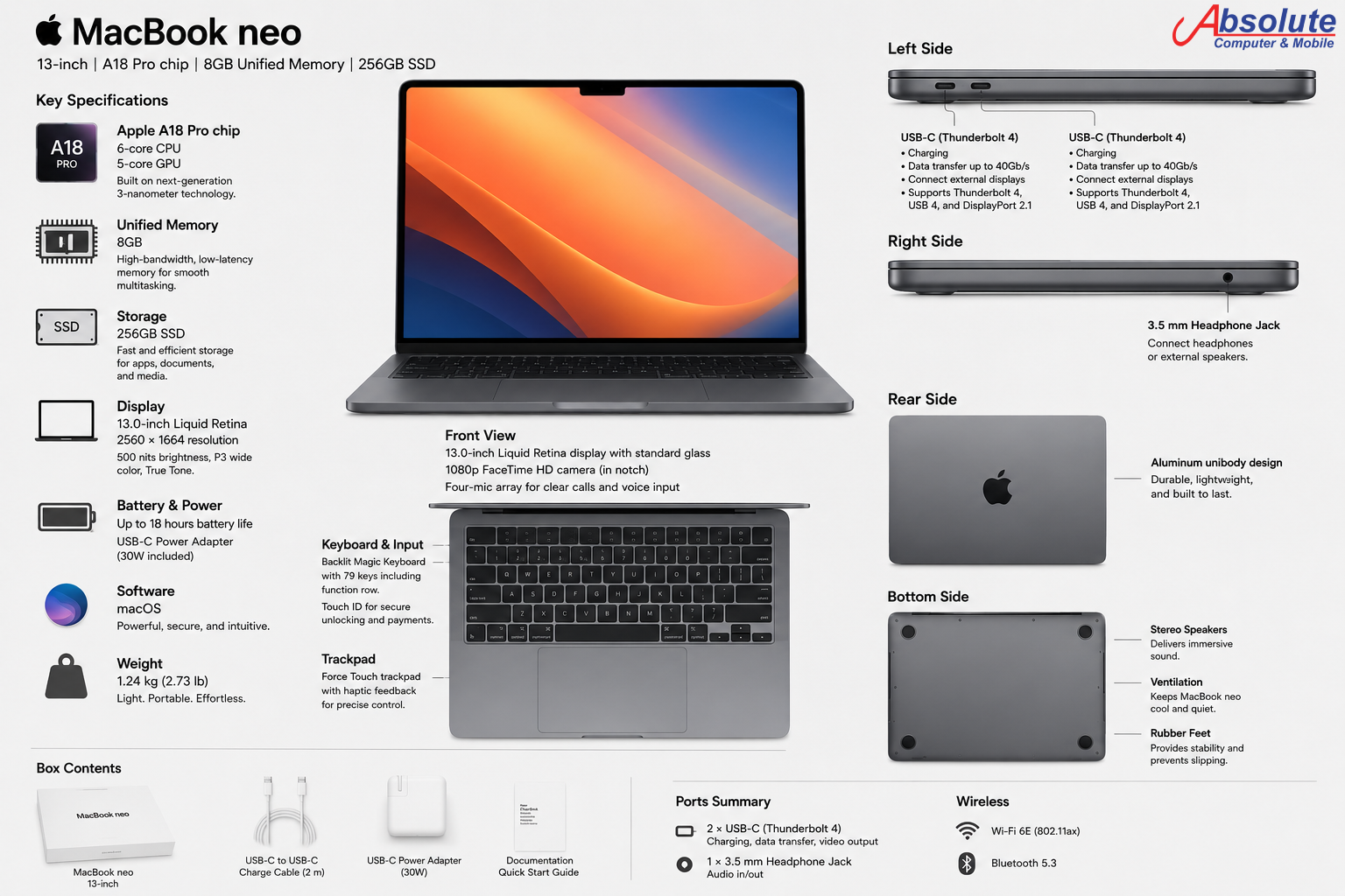 MacBook Neo
