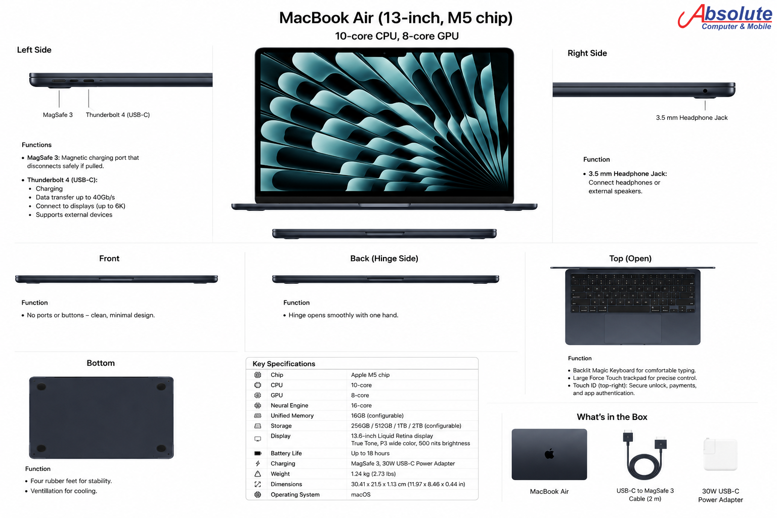 MacBook Air M5 Chip