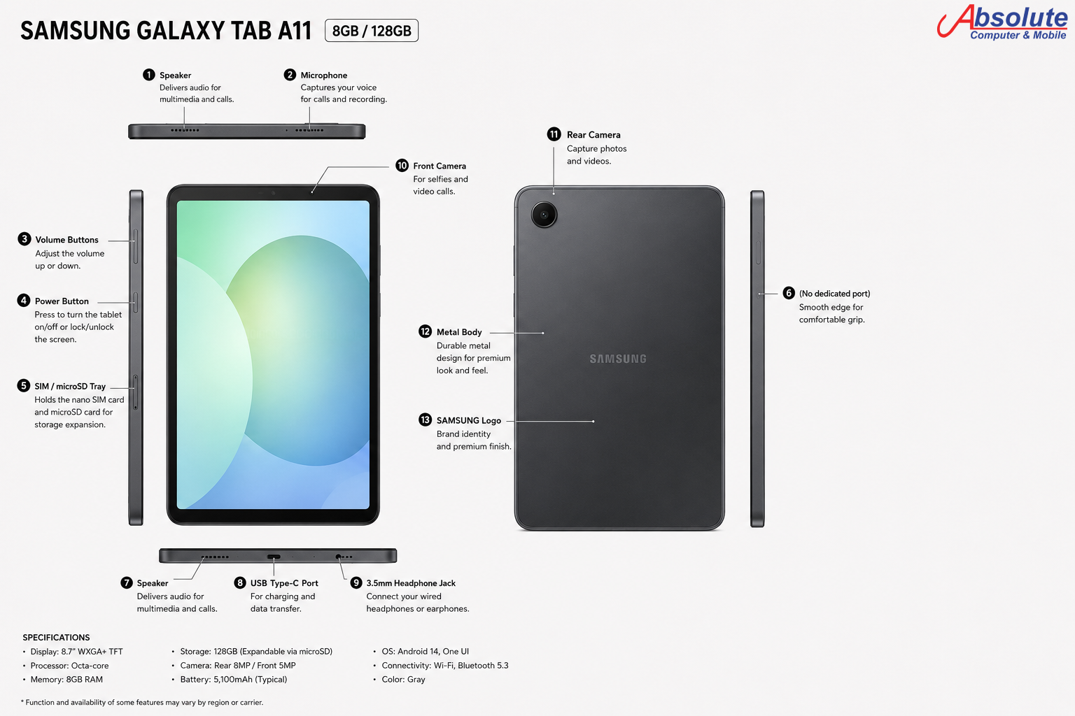 Samsung Galaxy Tab A11