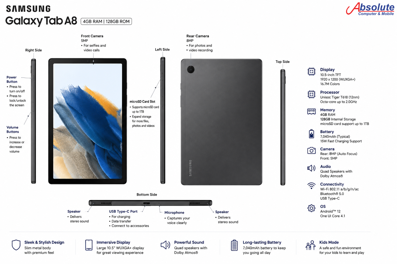Samsung Galaxy Tab A8