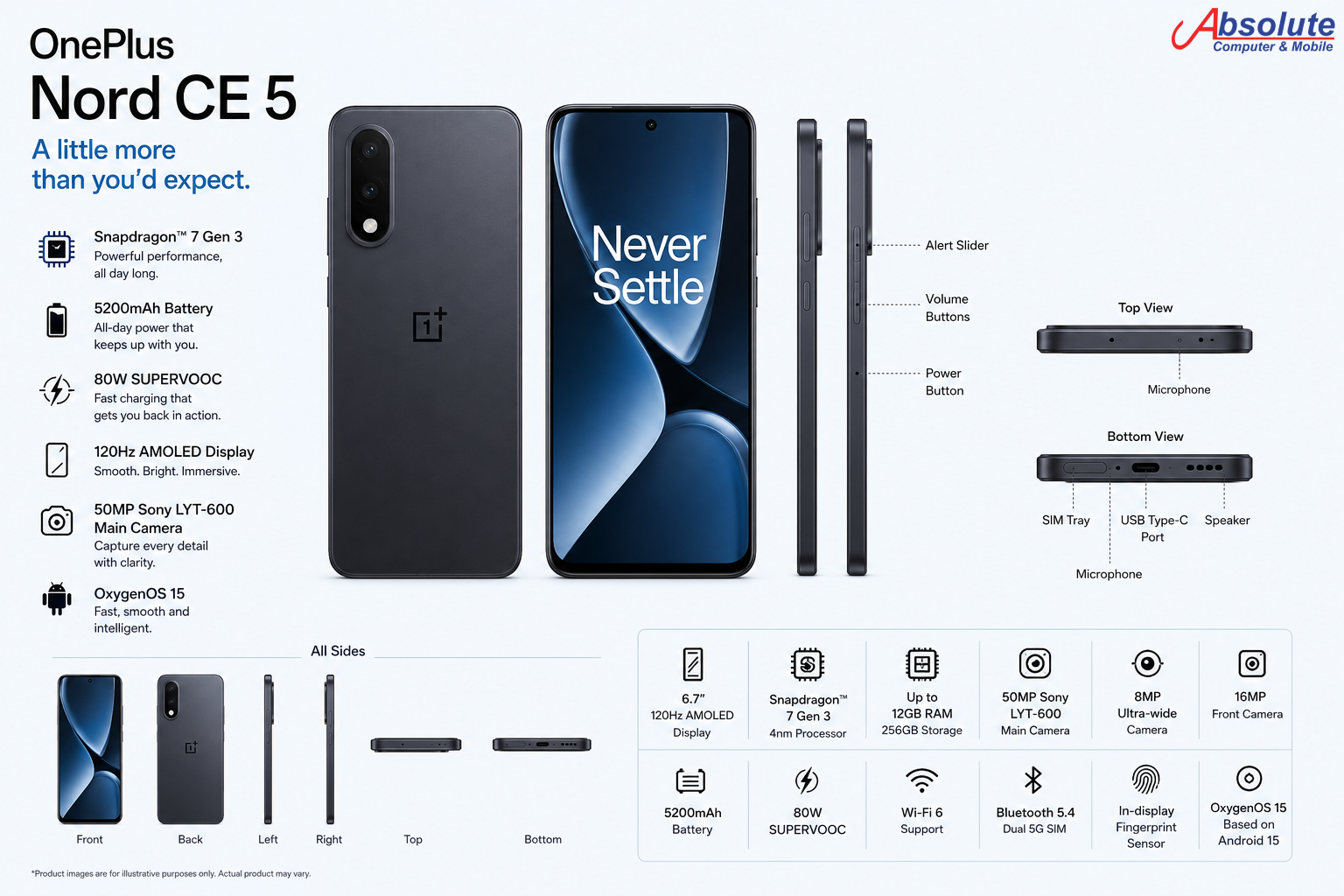 OnePlus Nord CE 5G