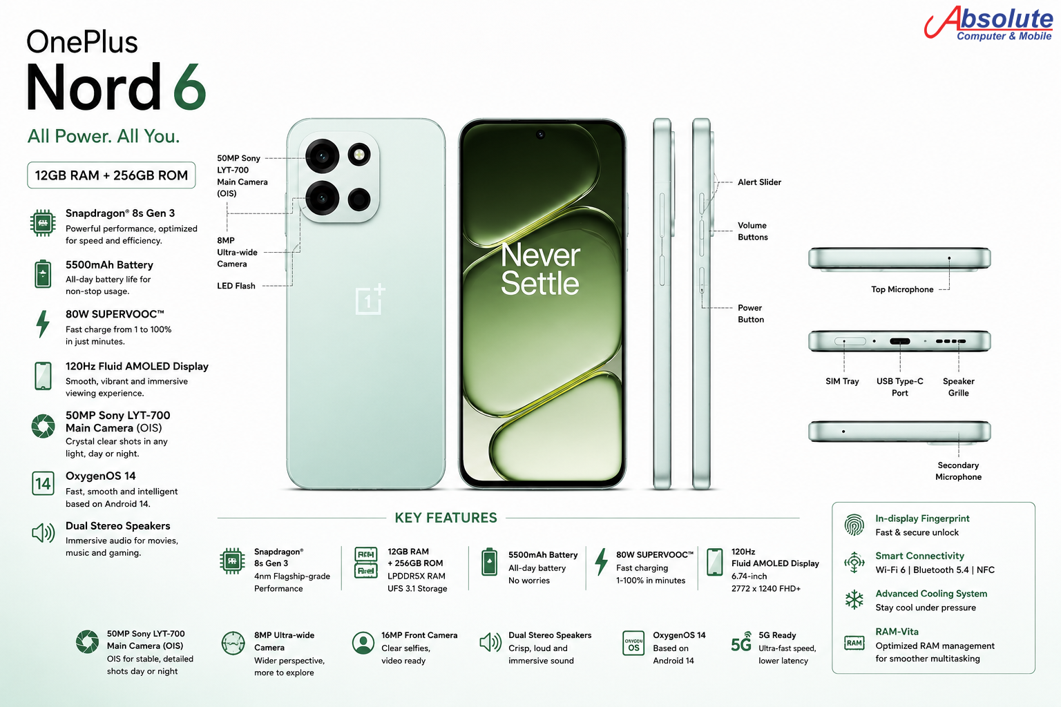 OnePlus Nord 6