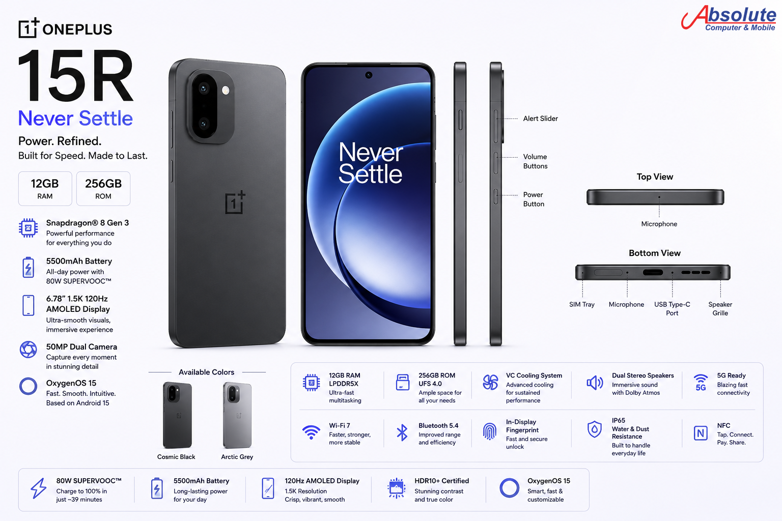 OnePlus 15R