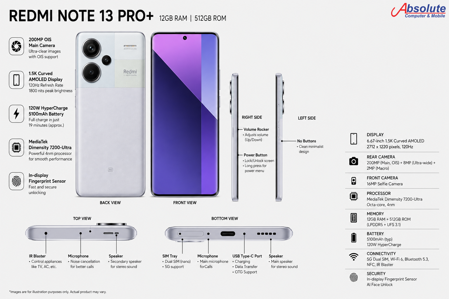 REDMI NOTE 13 PRO+ (12/512)