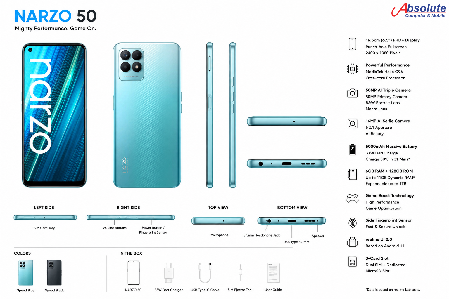 Narzo 50 (6/128)