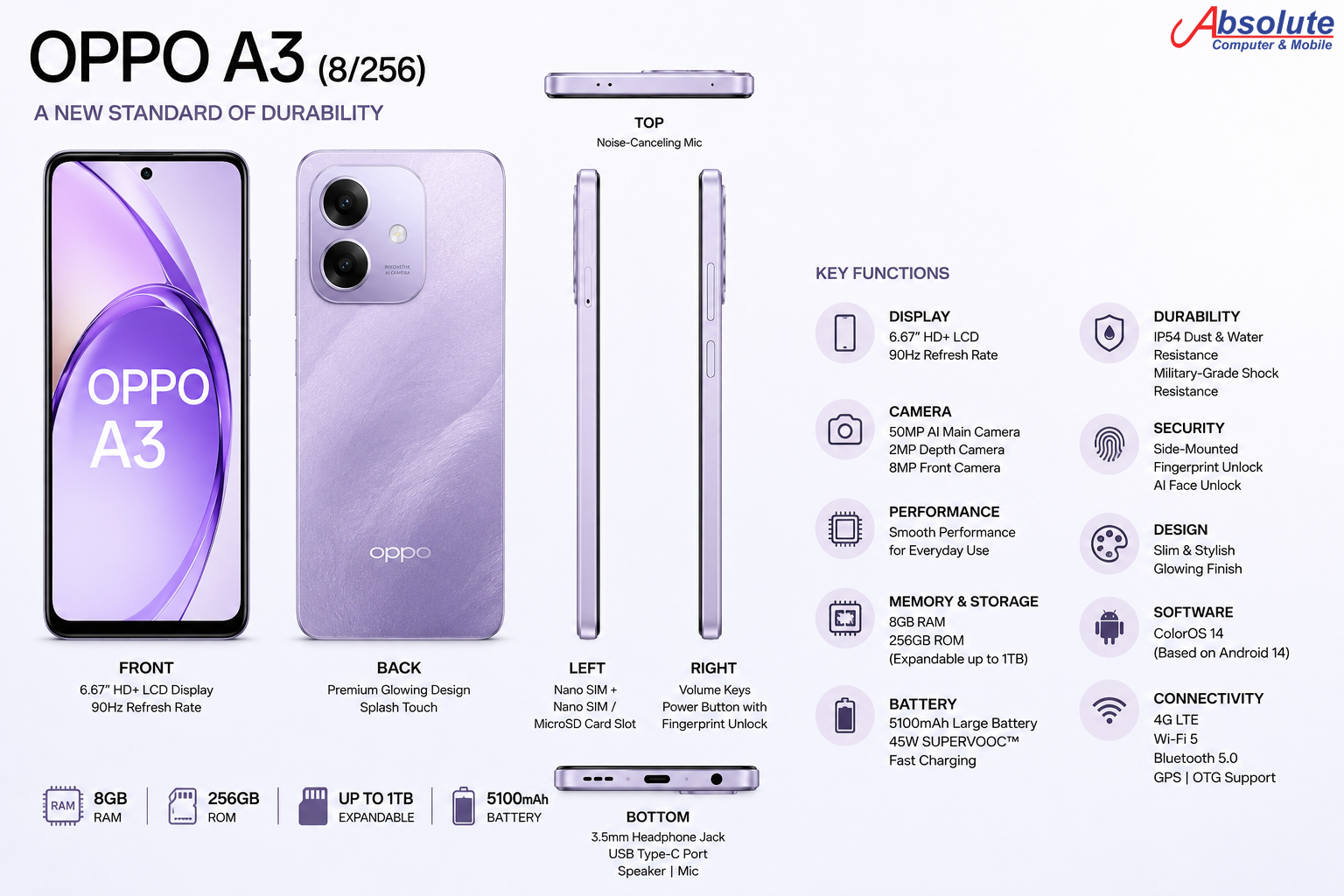 OPPO A3